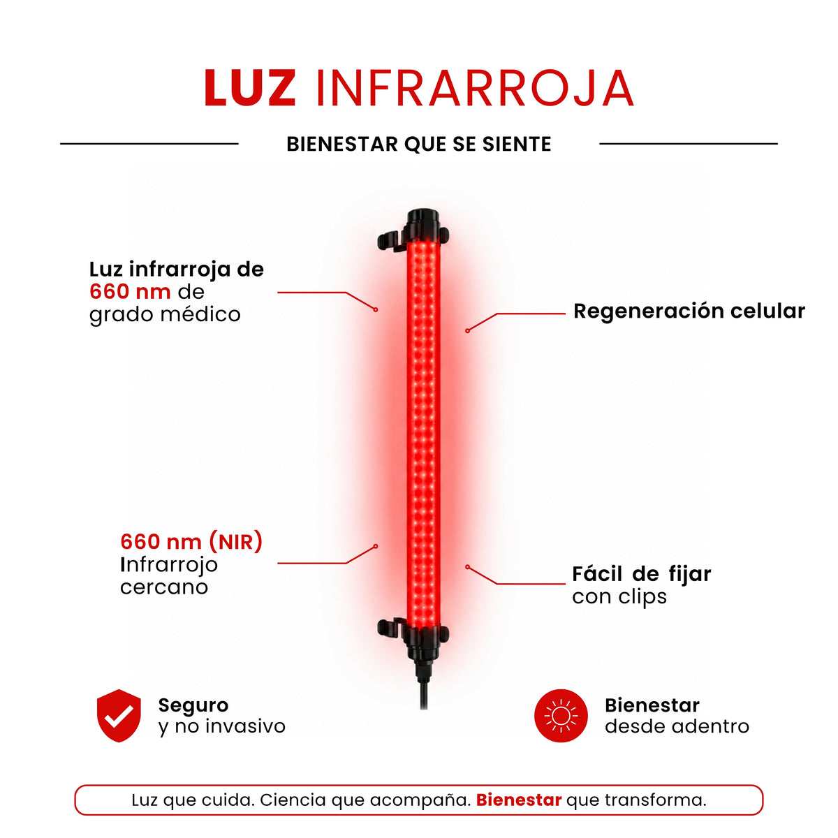 Luz infrarroja para sauna portátil con luz roja 660 nm e infrarrojo cercano 850 nm (NIR), ideal para bienestar y recuperación muscular en casa