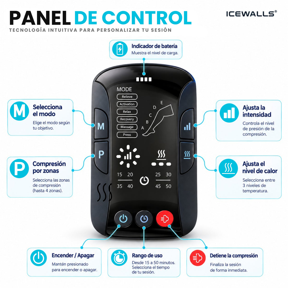 Manual de uso de las botas de compresión con infrarrojo Ice Walls