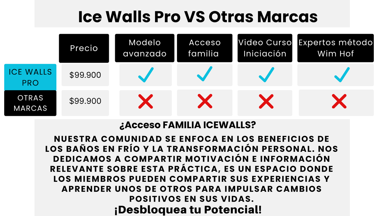 Ice Walls Pro