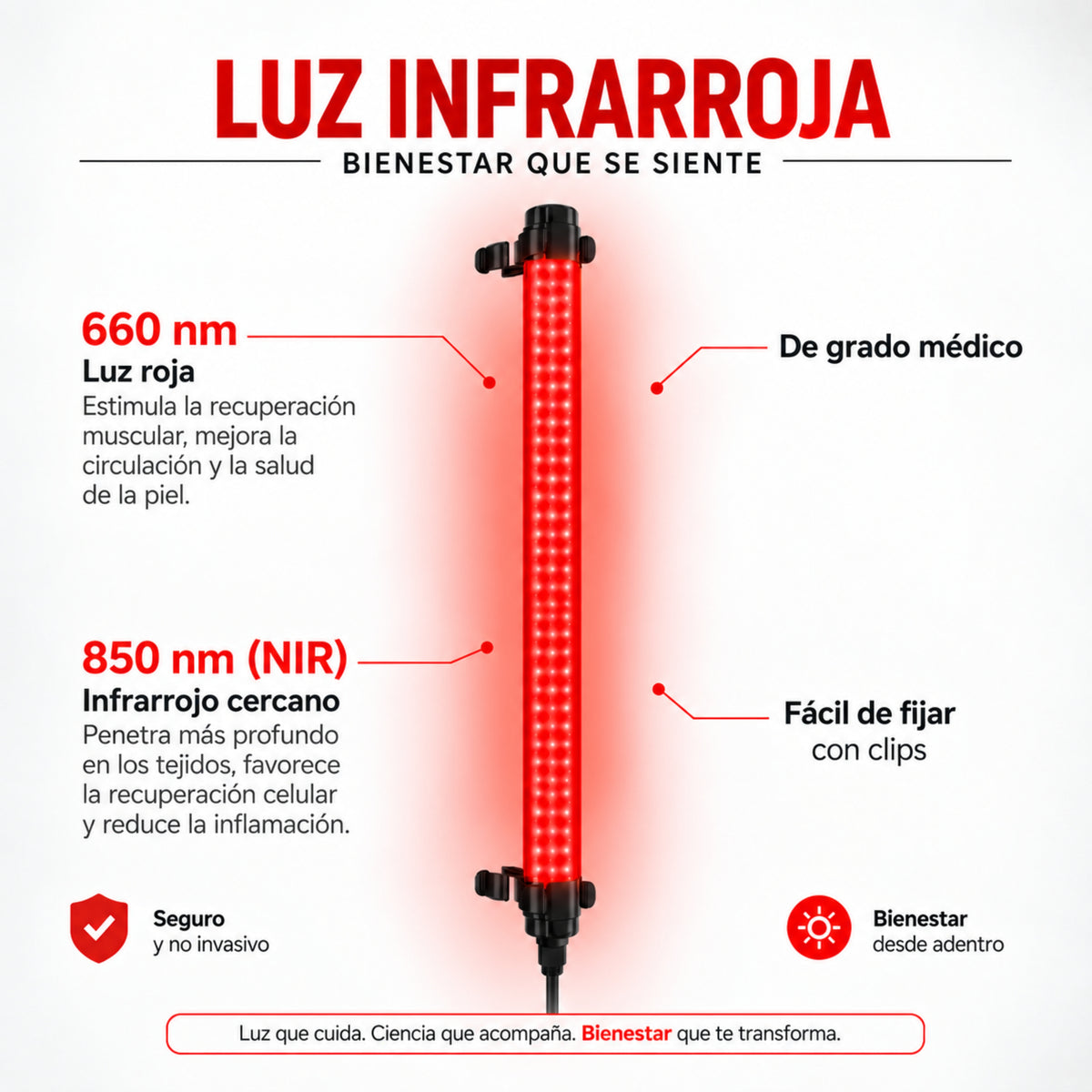 Luz infrarroja para sauna portátil con luz roja 660 nm e infrarrojo cercano 850 nm (NIR), ideal para bienestar y recuperación muscular en casa