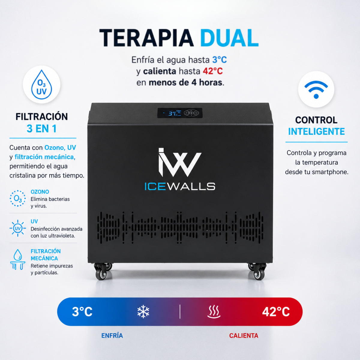 Motor enfriador Ice Walls Hot & Cold con filtración 3 en 1, ozono, UV y filtración mecánica, enfría el agua hasta 3°C y calienta hasta 42°C.